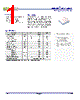 APL1288-R Datasheet HTML 1Page - Advanced Semiconductor Business Inc. 