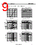 UPC2771T Datasheet HTML 9Page - NEC 