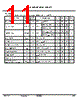 KIA7809API Datasheet HTML 11Page - KEC(Korea Electronics) 