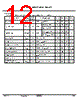 KIA7809API Datasheet HTML 12Page - KEC(Korea Electronics) 
