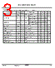 KIA7809API Datasheet HTML 3Page - KEC(Korea Electronics) 