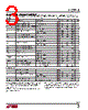 LTC2910_15 Datasheet HTML 3Page - Linear Technology 