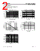 LS4448LOG Datasheet HTML 2Page - Taiwan Semiconductor Company, Ltd 