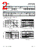 S3JB Datasheet HTML 2Page - Taiwan Semiconductor Company, Ltd 