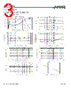 2SA2029-R Datasheet HTML 3Page - Taiwan Semiconductor Company, Ltd 