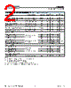 TSM3401CXRFG Datasheet HTML 2Page - Taiwan Semiconductor Company, Ltd 