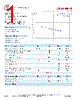 CRO2148A-LF Datasheet HTML 1Page - Z-Communications, Inc 