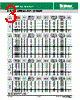 E-RATED Datasheet HTML 3Page - Littelfuse 