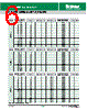 E-RATED Datasheet HTML 6Page - Littelfuse 