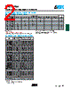 F980G227MSA Datasheet HTML 2Page - AVX Corporation 