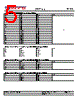 QBLP655-R Datasheet HTML 5Page - List of Unclassifed Manufacturers 