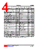 L4075L-AF5-R Datasheet HTML 4Page - Unisonic Technologies 