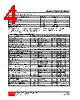 U9751BL-R16-R Datasheet HTML 4Page - Unisonic Technologies 