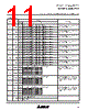 M35046-059FP Datasheet HTML 11Page - Mitsubishi Electric Semiconductor 