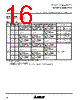 M35046-059FP Datasheet HTML 16Page - Mitsubishi Electric Semiconductor 