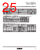 M35046-059FP Datasheet HTML 25Page - Mitsubishi Electric Semiconductor 