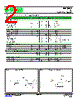 SDT400-R Datasheet HTML 2Page - Solid State Optronic 