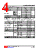 LM358G-S08-R Datasheet HTML 4Page - Unisonic Technologies 