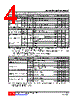 75232G-R20-R Datasheet HTML 4Page - Unisonic Technologies 