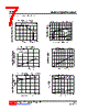 F1962G-R10-R Datasheet HTML 7Page - Unisonic Technologies 