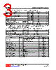 F1962G-R10-R Datasheet HTML 3Page - Unisonic Technologies 