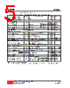 UT3243L-R28-R Datasheet HTML 5Page - Unisonic Technologies 