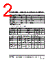 PC1353_15 Datasheet HTML 2Page - Unisonic Technologies 