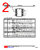 CCVGA7C5L-R16-R Datasheet HTML 2Page - Unisonic Technologies 
