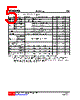 CCVGA7C5G-R16-R Datasheet HTML 5Page - Unisonic Technologies 