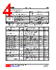 CCVGA7C9G-R16-R Datasheet HTML 4Page - Unisonic Technologies 