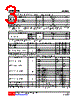 U74HC245G-R20-R Datasheet HTML 3Page - Unisonic Technologies 