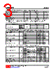 U74HC373G-R20-R Datasheet HTML 3Page - Unisonic Technologies 