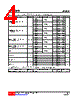 U74HC373G-R20-R Datasheet HTML 4Page - Unisonic Technologies 