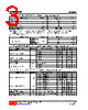 U74HC573G-R20-R Datasheet HTML 3Page - Unisonic Technologies 