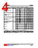 U74HC573G-R20-R Datasheet HTML 4Page - Unisonic Technologies 