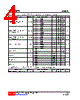 U74HC574G-R20-R Datasheet HTML 4Page - Unisonic Technologies 