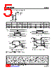 U74LVC573L-R20-R Datasheet HTML 5Page - Unisonic Technologies 