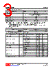 U74LVC573G-R20-R Datasheet HTML 3Page - Unisonic Technologies 