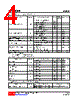 U74LVC573G-R20-R Datasheet HTML 4Page - Unisonic Technologies 
