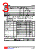 U74LVC574G-R20-R Datasheet HTML 3Page - Unisonic Technologies 