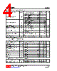 U74LVC574G-R20-R Datasheet HTML 4Page - Unisonic Technologies 