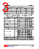 U74AHC640L-R20-R Datasheet HTML 3Page - Unisonic Technologies 