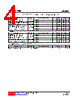 U74HCT245G-R20-R Datasheet HTML 4Page - Unisonic Technologies 