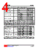 U74AHC245G-R20-R Datasheet HTML 4Page - Unisonic Technologies 
