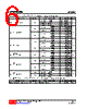 U74AHC595G-R16-R Datasheet HTML 6Page - Unisonic Technologies 