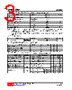 U74CBT3257G-R16-R Datasheet HTML 3Page - Unisonic Technologies 