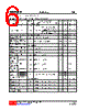 VGA7S019G-XX-R16-R Datasheet HTML 6Page - Unisonic Technologies 