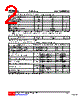 BC856ASG-AL6-R Datasheet HTML 2Page - Unisonic Technologies 