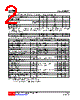 UT2302G-AE2-R Datasheet HTML 2Page - Unisonic Technologies 