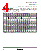 M35072-059FP Datasheet HTML 4Page - Mitsubishi Electric Semiconductor 